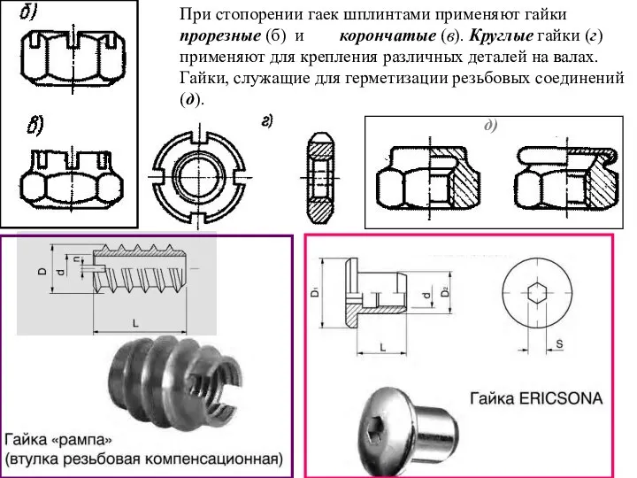 При стопорении гаек шплинтами применяют гайки прорезные (б) и корончатые (в).