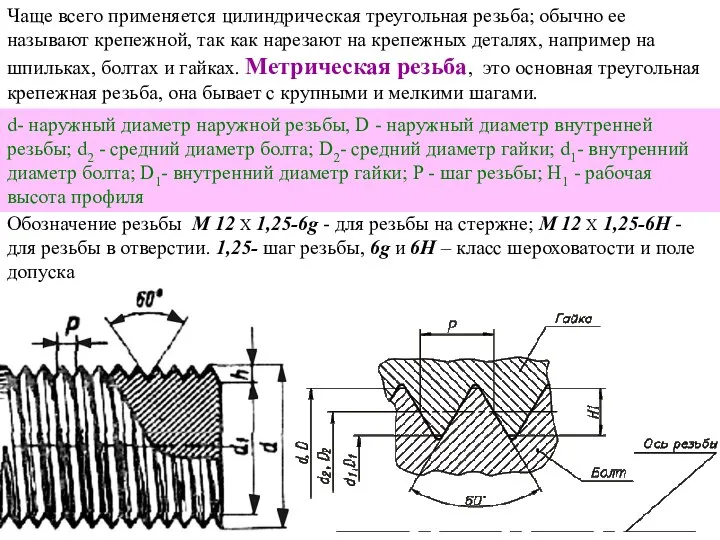 Чаще всего применяется цилиндрическая треугольная резьба; обычно ее называют крепежной, так