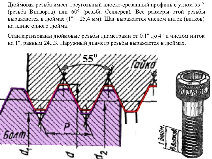 Дюймовая резьба имеет треугольный плоско-срезанный профиль с углом 55 ° (резьба