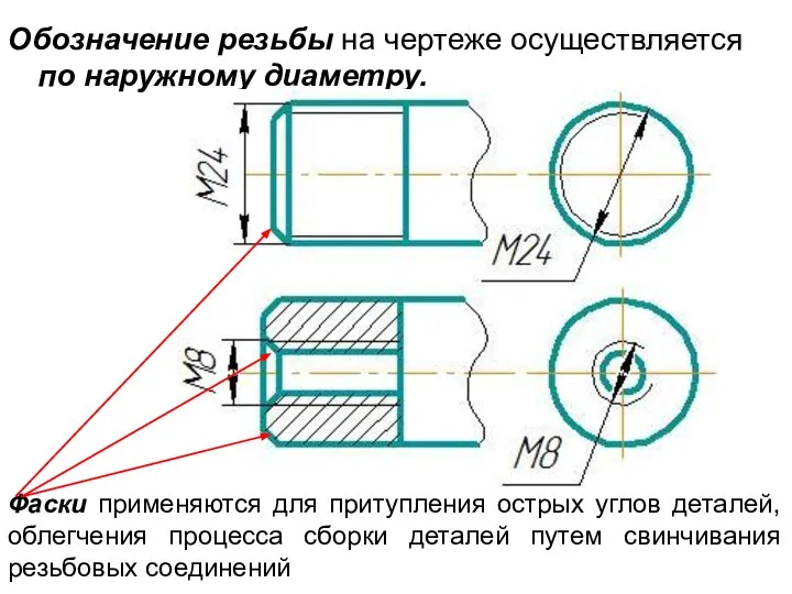 Обозначение резьбы на чертеже осуществляется по наружному диаметру. Фаски применяются для