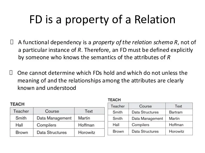 FD is a property of a Relation A functional dependency is
