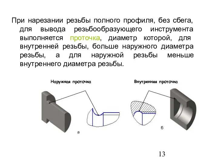 При нарезании резьбы полного профиля, без сбега, для вывода резьбообразующего инструмента