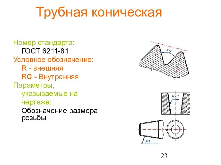 Трубная коническая Номер стандарта: ГОСТ 6211-81 Условное обозначение: R - внешняя