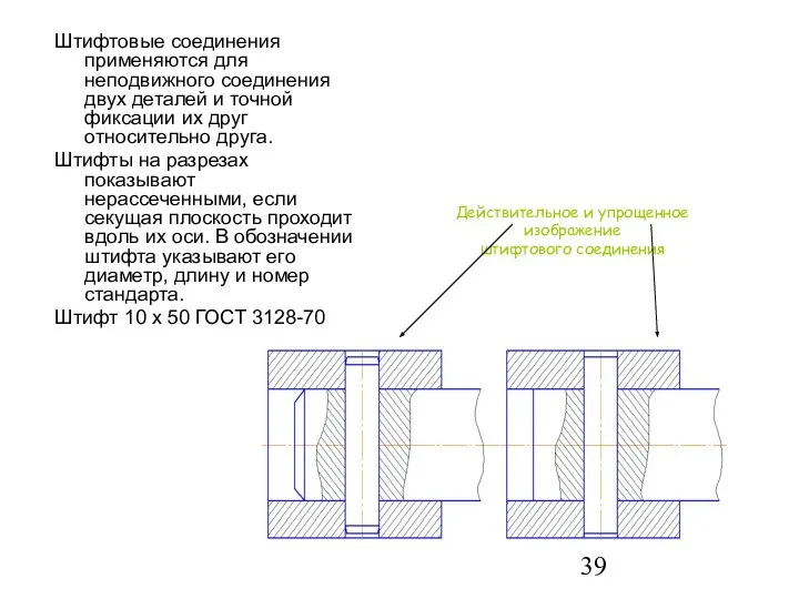 Штифтовые соединения применяются для неподвижного соединения двух деталей и точной фиксации