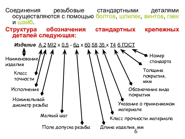 Соединения резьбовые стандартными деталями осуществляются с помощью болтов, шпилек, винтов, гаек