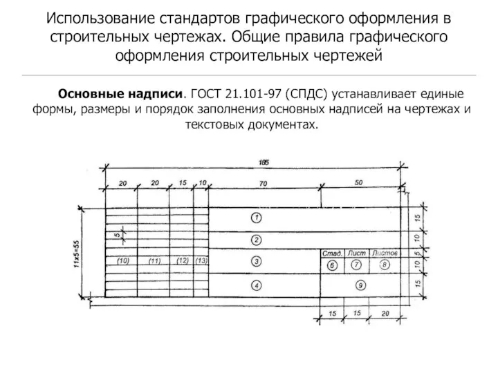 Использование стандартов графического оформления в строительных чертежах. Общие правила графического оформления