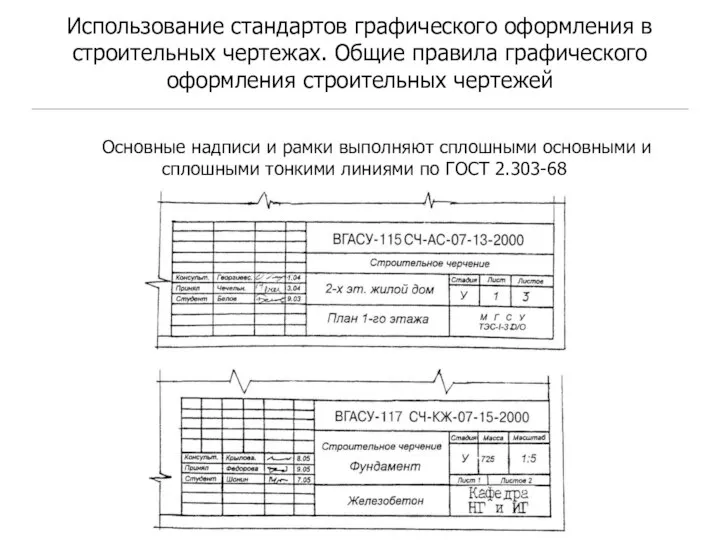 Использование стандартов графического оформления в строительных чертежах. Общие правила графического оформления