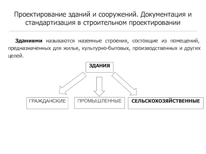 Проектирование зданий и сооружений. Документация и стандартизация в строительном проектировании Зданиями