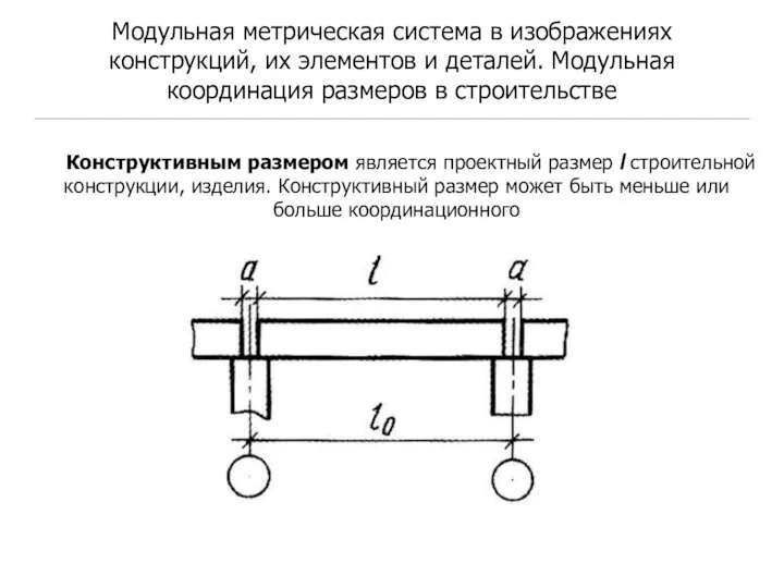 Модульная метрическая система в изображениях конструкций, их элементов и деталей. Модульная