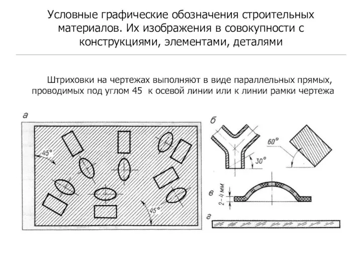 Условные графические обозначения строительных материалов. Их изображения в совокупности с конструкциями,