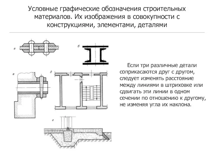 Условные графические обозначения строительных материалов. Их изображения в совокупности с конструкциями,