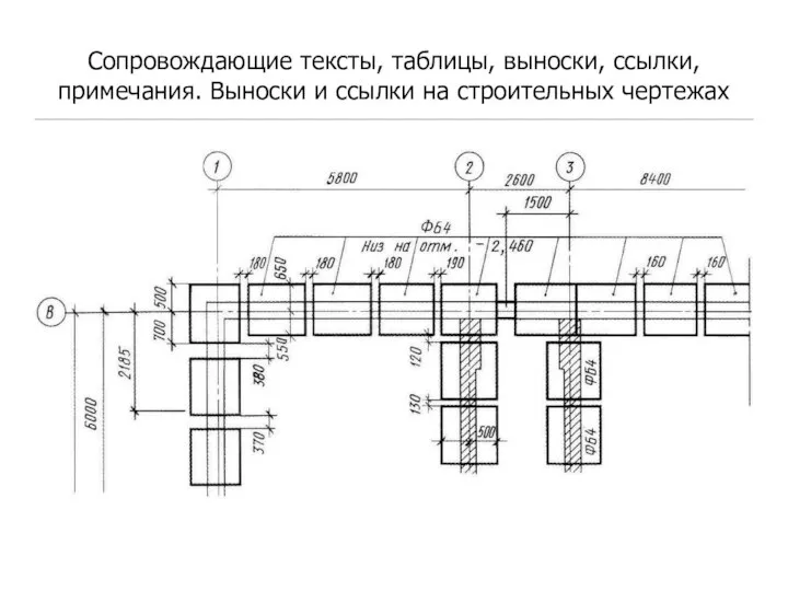 Сопровождающие тексты, таблицы, выноски, ссылки, примечания. Выноски и ссылки на строительных чертежах