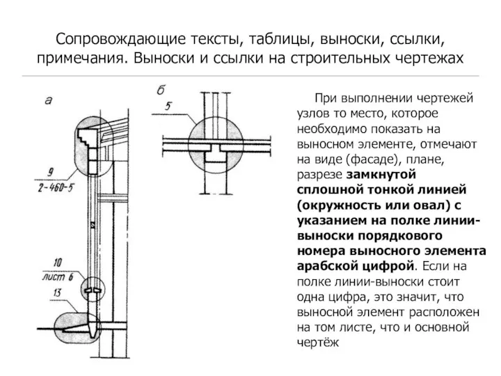 Сопровождающие тексты, таблицы, выноски, ссылки, примечания. Выноски и ссылки на строительных