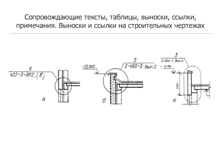 Сопровождающие тексты, таблицы, выноски, ссылки, примечания. Выноски и ссылки на строительных чертежах