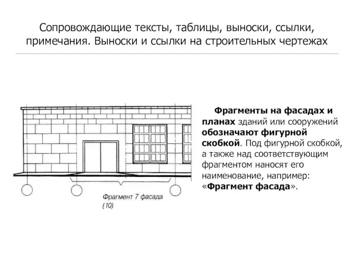 Сопровождающие тексты, таблицы, выноски, ссылки, примечания. Выноски и ссылки на строительных