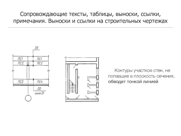 Сопровождающие тексты, таблицы, выноски, ссылки, примечания. Выноски и ссылки на строительных