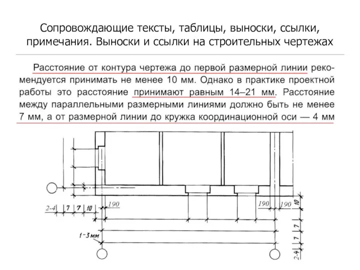 Сопровождающие тексты, таблицы, выноски, ссылки, примечания. Выноски и ссылки на строительных чертежах