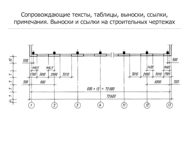 Сопровождающие тексты, таблицы, выноски, ссылки, примечания. Выноски и ссылки на строительных чертежах