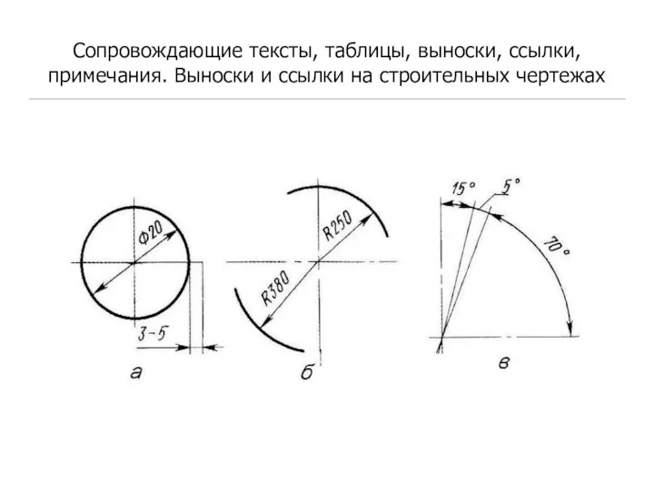 Сопровождающие тексты, таблицы, выноски, ссылки, примечания. Выноски и ссылки на строительных чертежах