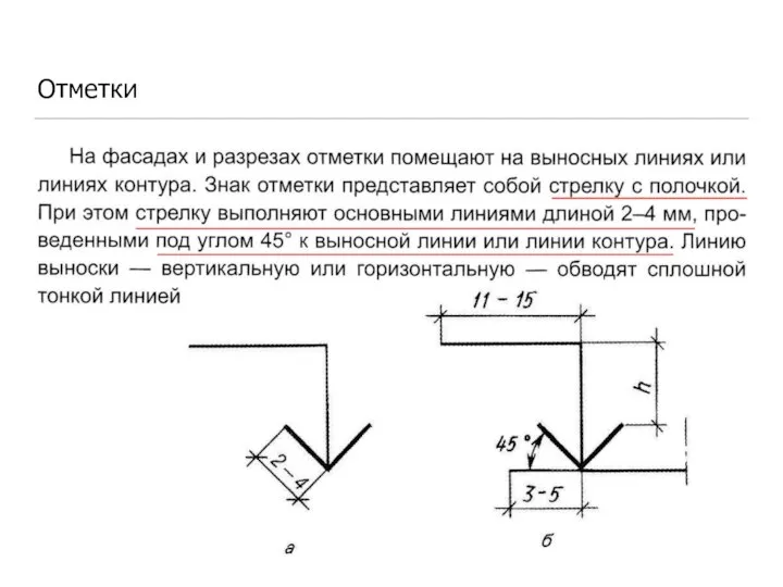 Отметки