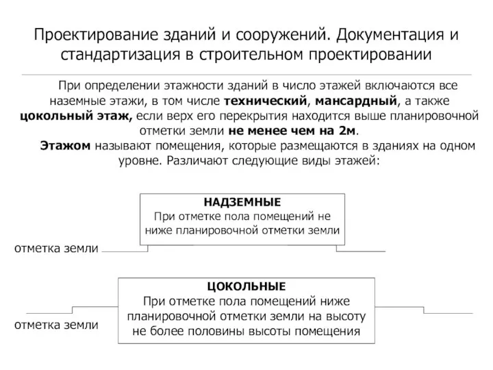 Проектирование зданий и сооружений. Документация и стандартизация в строительном проектировании При