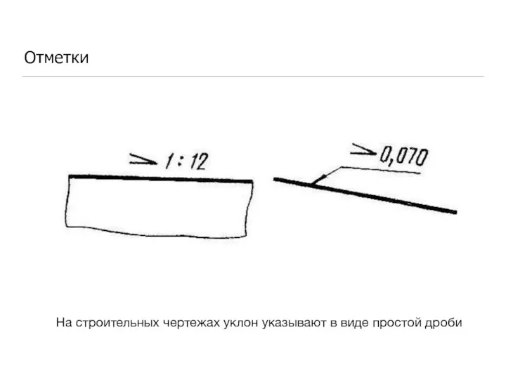 Отметки На строительных чертежах уклон указывают в виде простой дроби