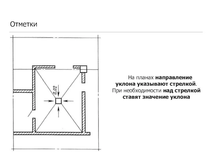 Отметки На планах направление уклона указывают стрелкой. При необходимости над стрелкой ставят значение уклона