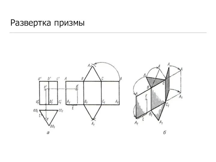 Развертка призмы