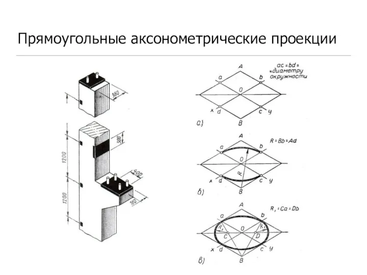 Прямоугольные аксонометрические проекции