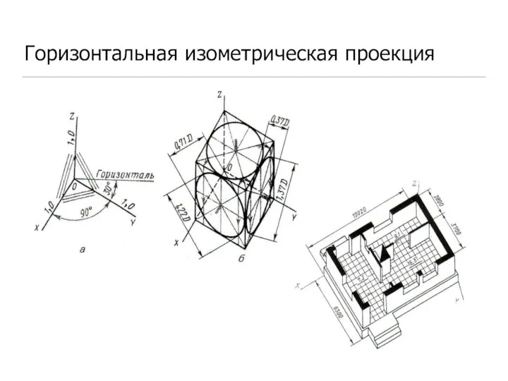 Горизонтальная изометрическая проекция