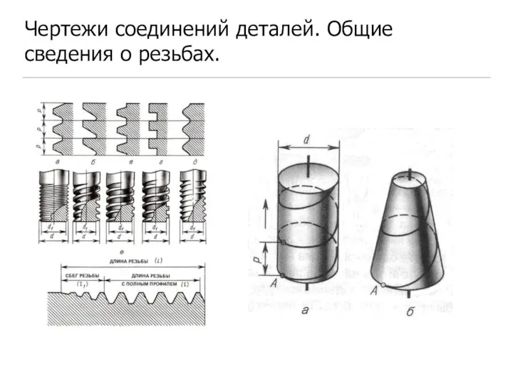 Чертежи соединений деталей. Общие сведения о резьбах.