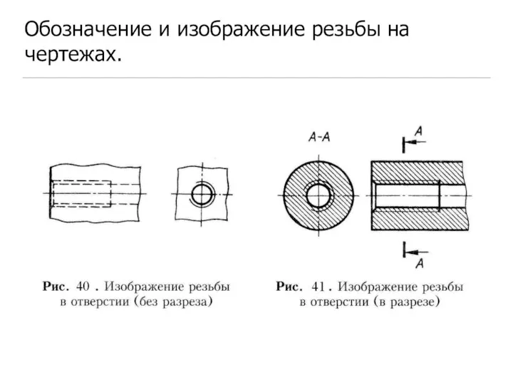 Обозначение и изображение резьбы на чертежах.