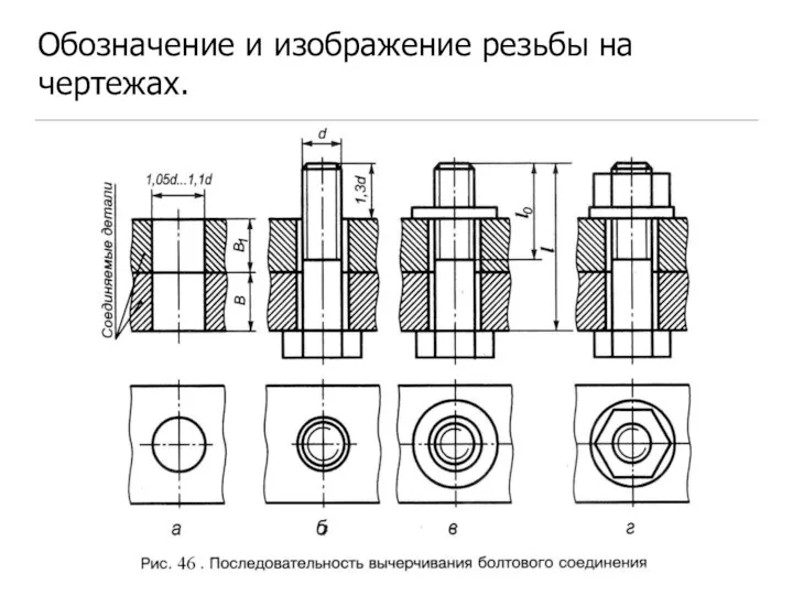 Обозначение и изображение резьбы на чертежах.