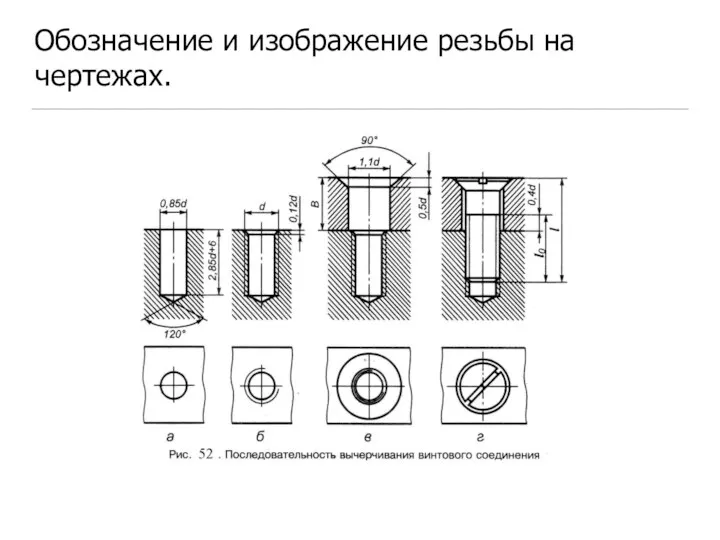 Обозначение и изображение резьбы на чертежах.