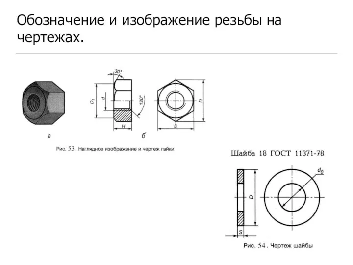 Обозначение и изображение резьбы на чертежах.