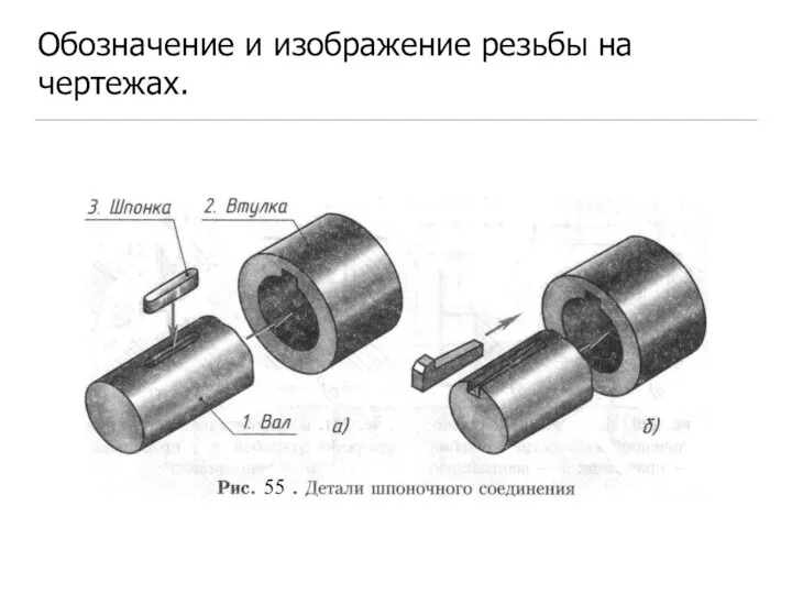 Обозначение и изображение резьбы на чертежах.