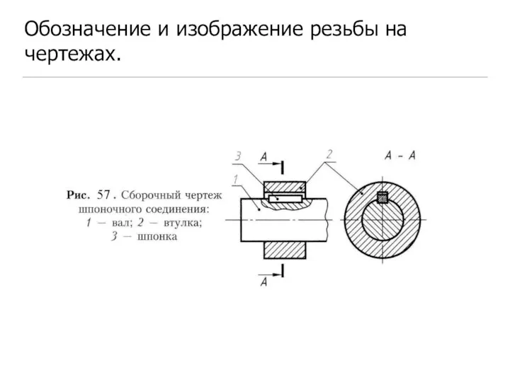 Обозначение и изображение резьбы на чертежах.