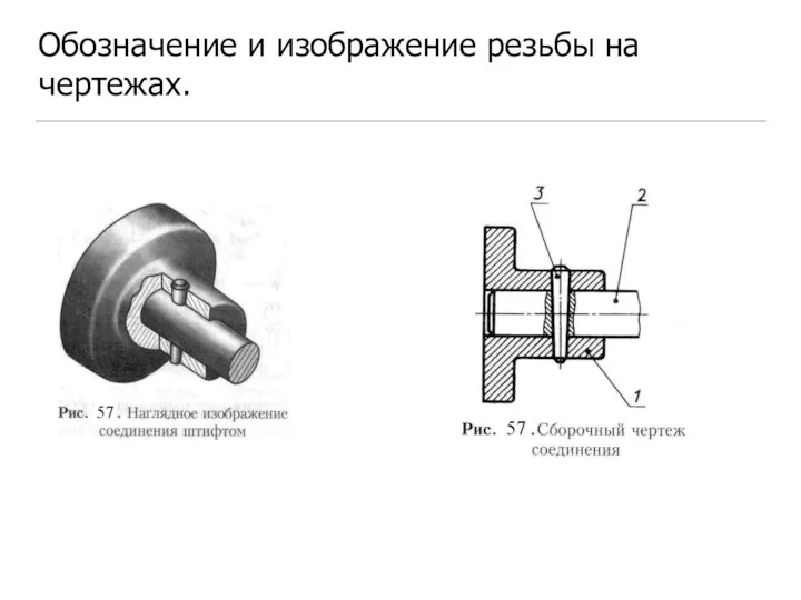 Обозначение и изображение резьбы на чертежах.