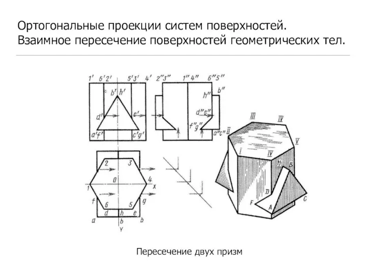 Ортогональные проекции систем поверхностей. Взаимное пересечение поверхностей геометрических тел. Пересечение двух призм