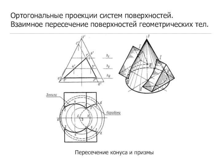 Ортогональные проекции систем поверхностей. Взаимное пересечение поверхностей геометрических тел. Пересечение конуса и призмы