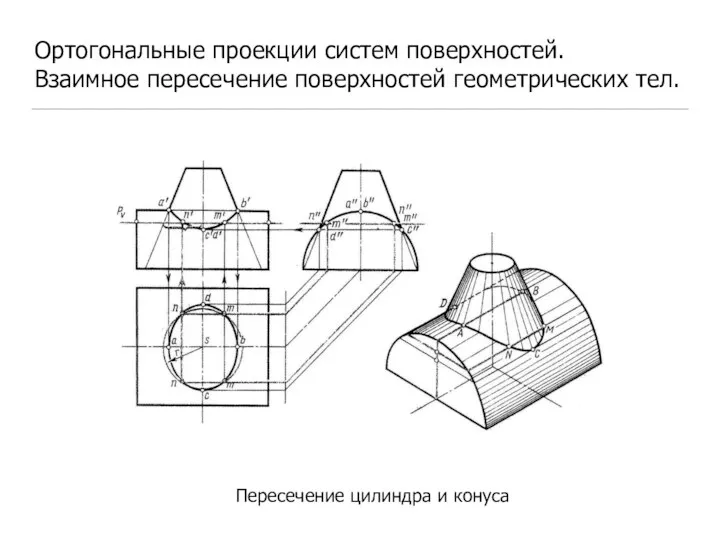 Ортогональные проекции систем поверхностей. Взаимное пересечение поверхностей геометрических тел. Пересечение цилиндра и конуса