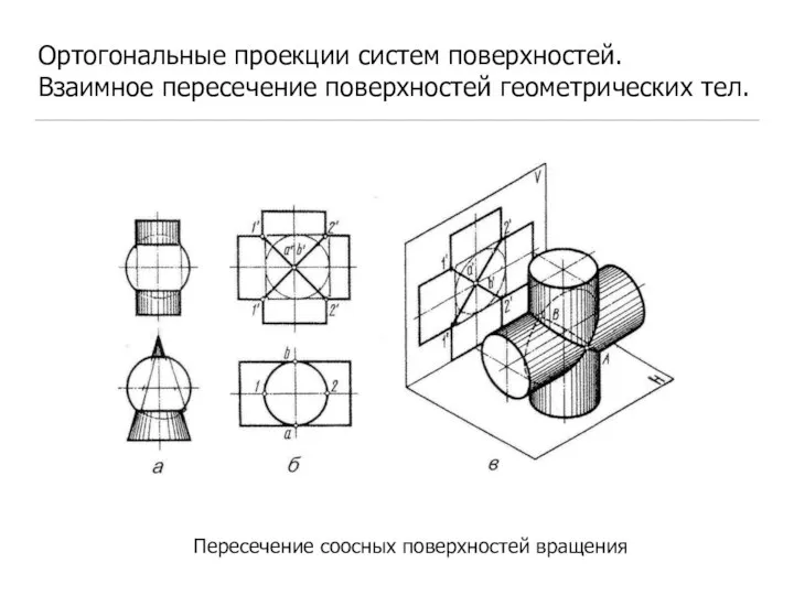 Ортогональные проекции систем поверхностей. Взаимное пересечение поверхностей геометрических тел. Пересечение соосных поверхностей вращения