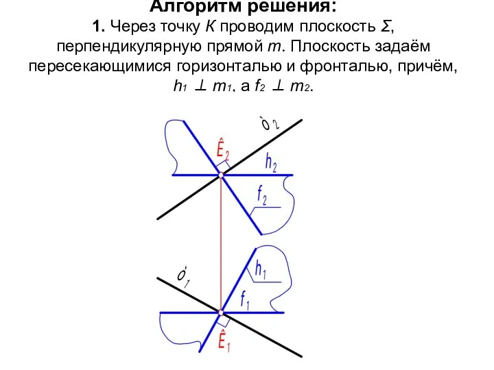 Алгоритм решения: 1. Через точку К проводим плоскость Σ, перпендикулярную прямой