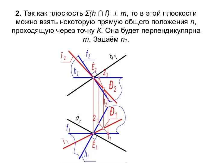 2. Так как плоскость Σ(h ∩ f) ⊥ m, то в