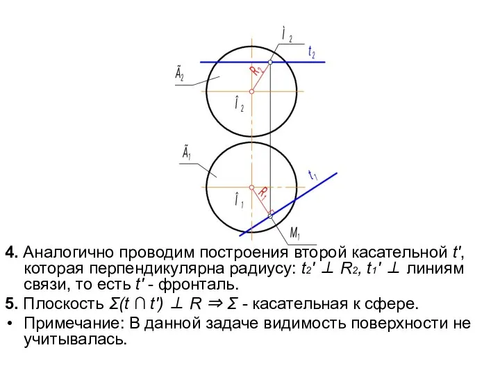 4. Аналогично проводим построения второй касательной t', которая перпендикулярна радиусу: t2'