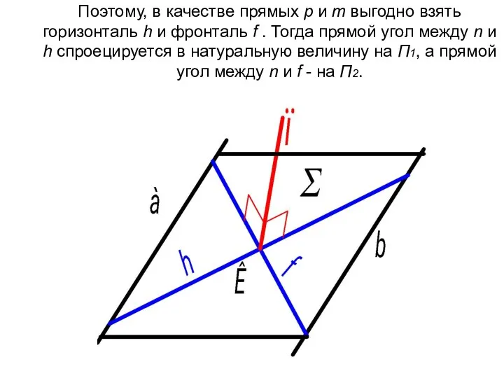 Поэтому, в качестве прямых р и m выгодно взять горизонталь h