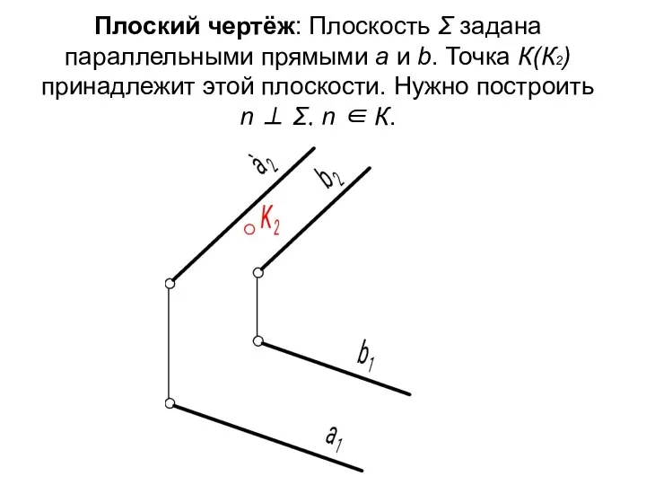 Плоский чертёж: Плоскость Σ задана параллельными прямыми а и b. Точка