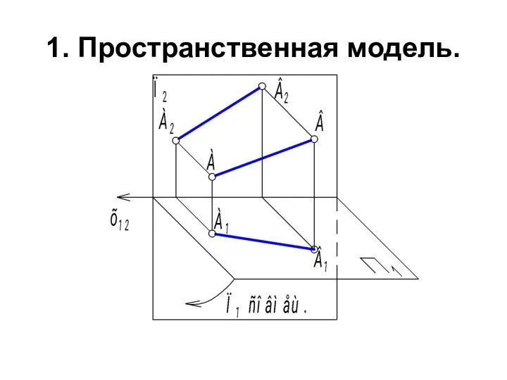 1. Пространственная модель.