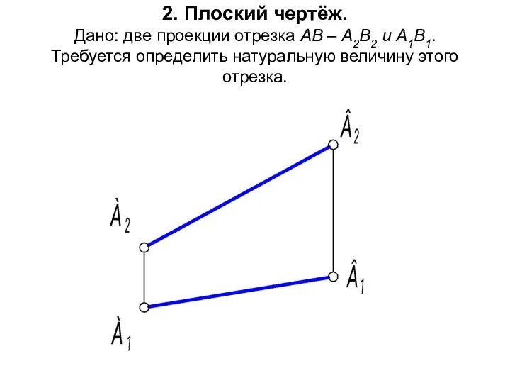 2. Плоский чертёж. Дано: две проекции отрезка AB – А2В2 и