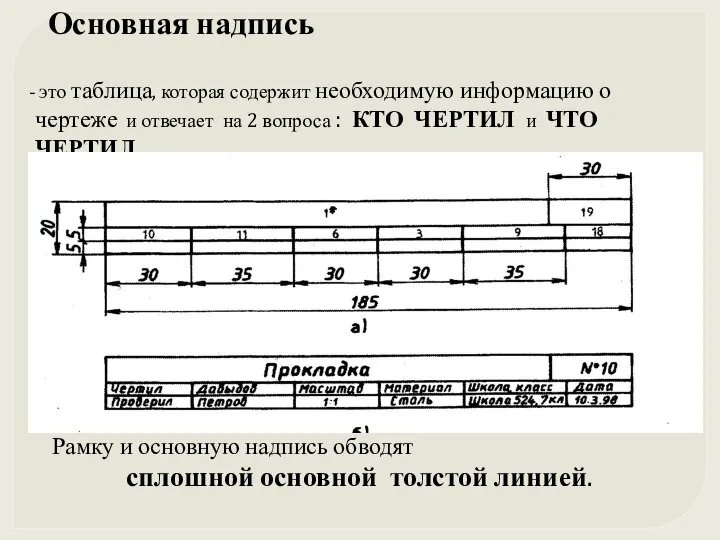 Основная надпись это таблица, которая содержит необходимую информацию о чертеже и